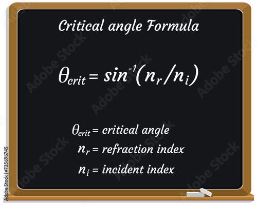 Fototapeta Naklejka Na Ścianę i Meble -  Critical Angle Formula on a black chalkboard. Education. Science. Formula. Vector illustration.