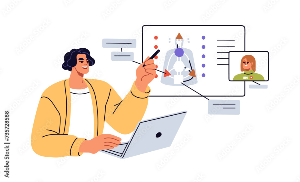Human Design expert reading bodygraph for client online. Interpreting body graph, birth date chart via internet. Esoteric self-knowledge, science. Flat vector illustration isolated on white background Human Design expert reading bodygraph for client online. Interpreting body graph, birth date chart via internet. Esoteric self-knowledge, science. Flat vector illustration isolated on white background