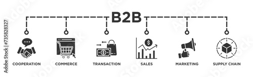 Business to business banner web icon vector illustration concept with icon of cooperation, commerce, transaction, sales, marketing, supply chain