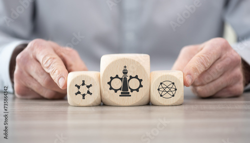 Concept of strategic alliance