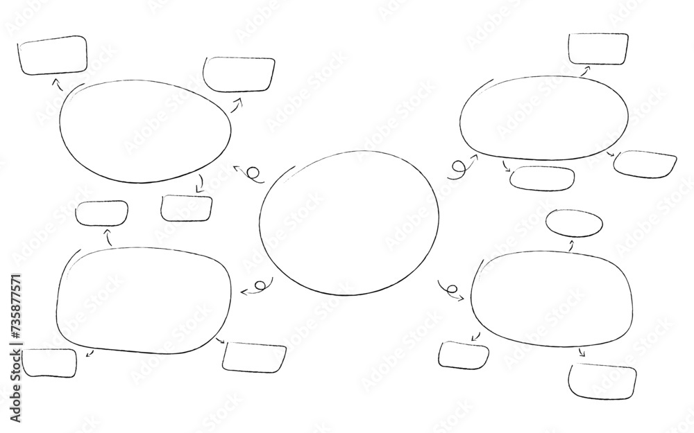 Obraz premium Mind map design template, Hand drawn infographic use for your design or presentation, Graphic diagram, organizational chart, Vector illustration.