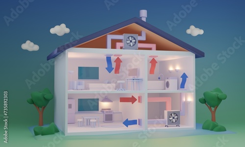Central air conditioning system and HVAC explanation 3D illustration. Conditioner or heating unit technology for air exchange and indoor climate control. Temperature unit for house or apartment.