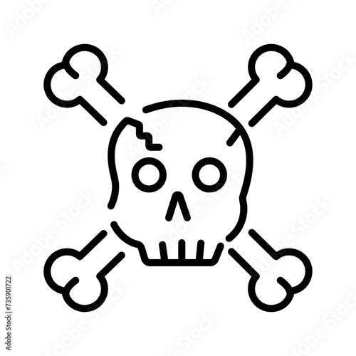 Skull 