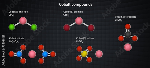 Various cobalt compounds (Co): chloride, bromide, carbonate, nitrate, sulfate. 3d illustration.