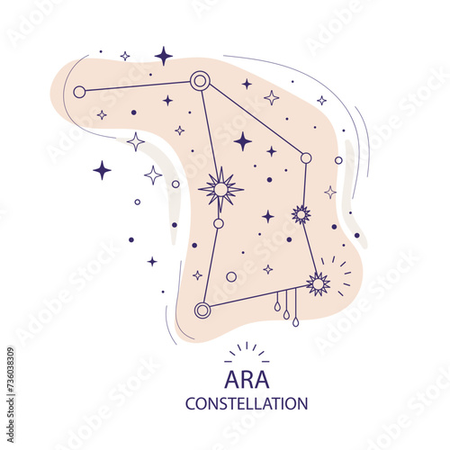 Star constellation Ara vector illustration