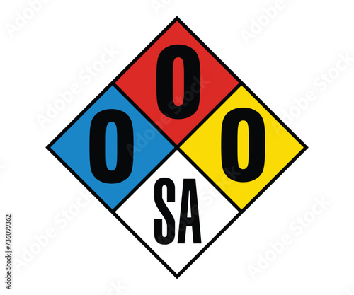 NFPA Diamond Sign 0-0-0-SA, NFPA Nitrogen Sign