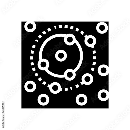 k nearest neighbors knn algorithm glyph icon vector. k nearest neighbors knn algorithm sign. isolated symbol illustration