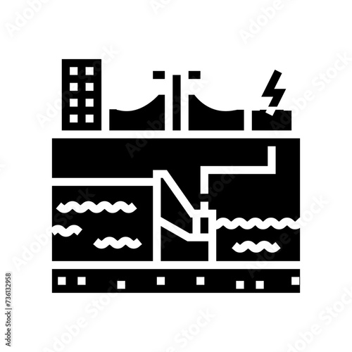 energy transmission hydroelectric power glyph icon vector. energy transmission hydroelectric power sign. isolated symbol illustration