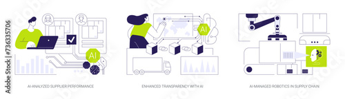 AI-driven Supply Chain abstract concept vector illustrations.