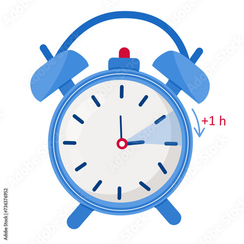 Spring forward time. Alarm clock. Daylight saving time.