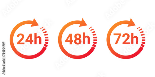 24, 48, and 72 hours with arrow loop icon. 24, 48, 72 hours cyclic sign. Order execution or delivery sign vector illustration photo