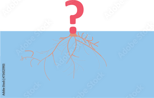 Question mark and problem solving, Uncertainty seeking answers or information concept,
