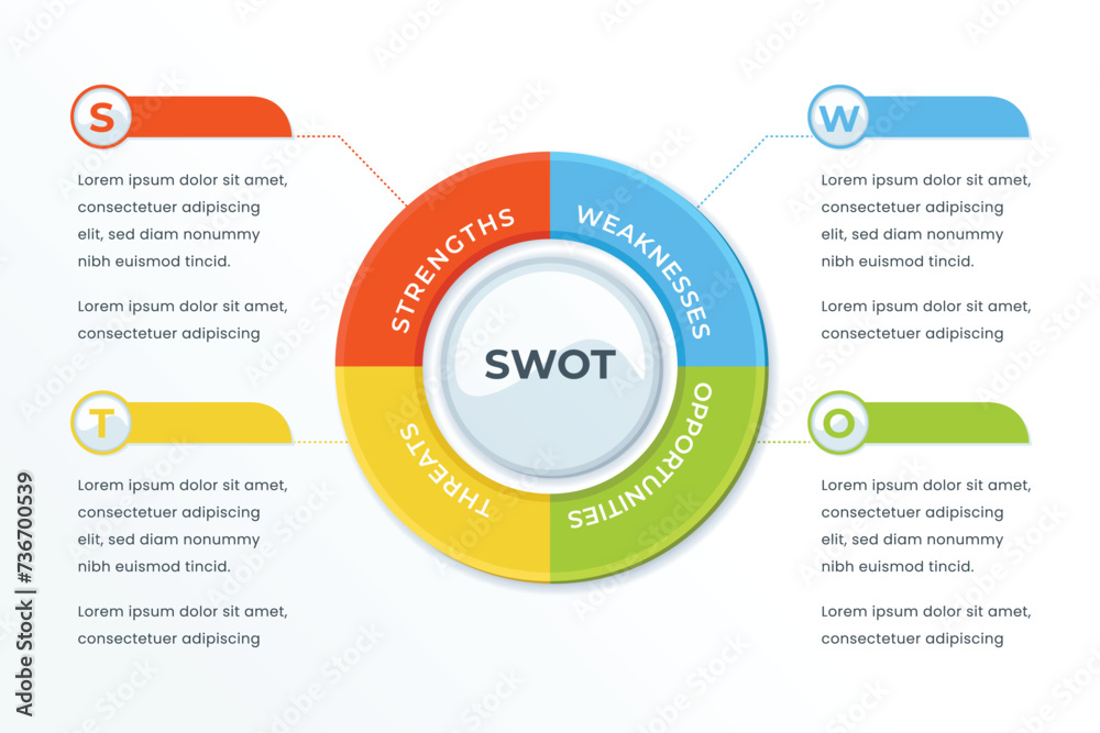 Swot template or strategic planning infographic design Swot template or strategic planning infographic design