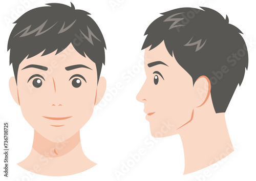 男性の正面の顔と横顔