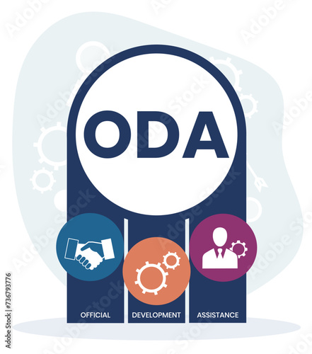 ODA - OFFICIAL DEVELOPMENT ASSISTANCE. acronym business concept. vector illustration concept with keywords and icons. lettering illustration with icons for web banner, flyer, landing page