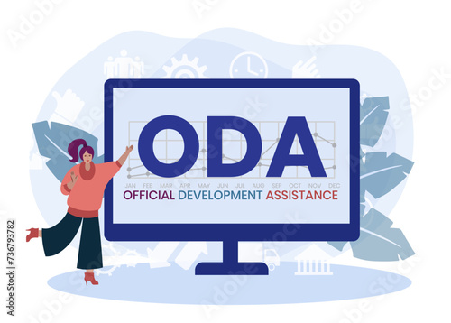 ODA - OFFICIAL DEVELOPMENT ASSISTANCE. acronym business concept. vector illustration concept with keywords and icons. lettering illustration with icons for web banner, flyer, landing page