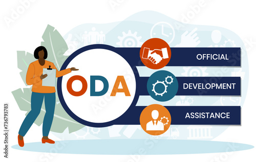 ODA - OFFICIAL DEVELOPMENT ASSISTANCE. acronym business concept. vector illustration concept with keywords and icons. lettering illustration with icons for web banner, flyer, landing page