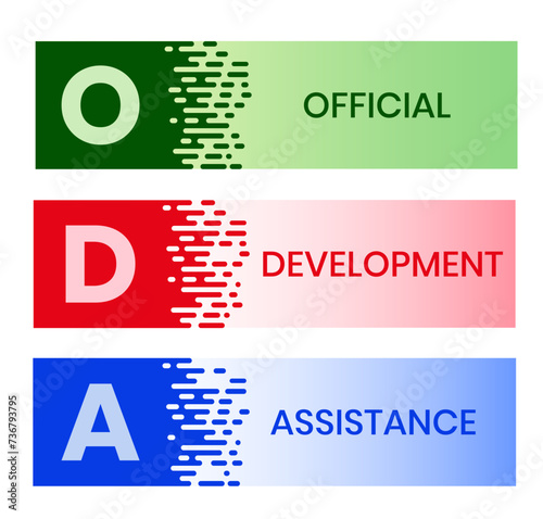 ODA - OFFICIAL DEVELOPMENT ASSISTANCE. acronym business concept. vector illustration concept with keywords and icons. lettering illustration with icons for web banner, flyer, landing page