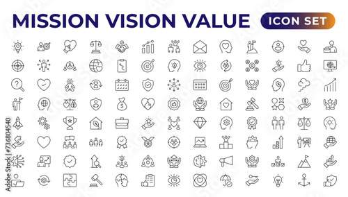 mission, vision & value icon set. Outline illustration of icons. Core values line icons. Integrity. Vision, Social Responsibility, Commitment, Personal Growth, Innovation, Family, and Problem-Solving.