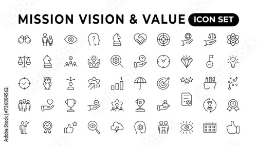 Mission, vision & value icon set. Outline illustration of icons. Core values line icons. Integrity. Vision, Social Responsibility, Commitment, Personal Growth, Innovation, Family, and Problem-Solving.
