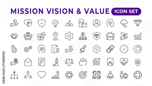 Mission, vision & value icon set. Outline illustration of icons. Core values line icons. Integrity. Vision, Social Responsibility, Commitment, Personal Growth, Innovation, Family, and Problem-Solving.