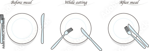 ナイフとフォークと皿の食事前、食事中、食事後の置き方マナーのベクターイラスト photo