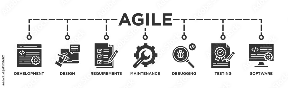 Agile banner web icon vector illustration concept with icon of development, design, requirements, maintenance, debugging, testing and software Agile banner web icon vector illustration concept with icon of development, design, requirements, maintenance, debugging, testing and software