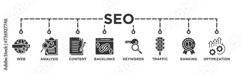 SEO banner web icon vector illustration concept for search engine optimization with icon of website, analysis, content, backlinks, keywords, traffic, ranking, and optimization