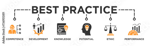 Best practice banner web icon vector illustration concept with icon of competence, development, knowledge, potential, ethic and performance