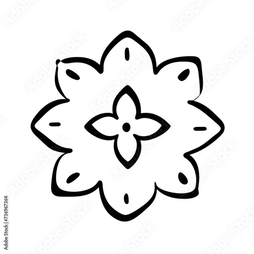 Mandala icon, blending intricate patterns and symmetrical geometry to evoke serenity and balance, Mandala icon, Mandala vector
