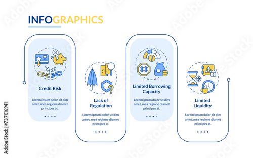 Disadvantages P2P loans rectangle infographic template. Lending risks. Data visualization with 4 steps. Editable timeline info chart. Workflow layout with line icons. Lato-Bold, Regular fonts used