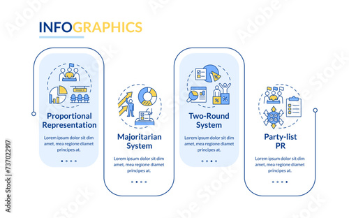 Election systems rectangle infographic template. Candidate ballot data visualization with 4 steps. Editable timeline info chart. Workflow layout with line icons. Lato-Bold, Regular fonts used