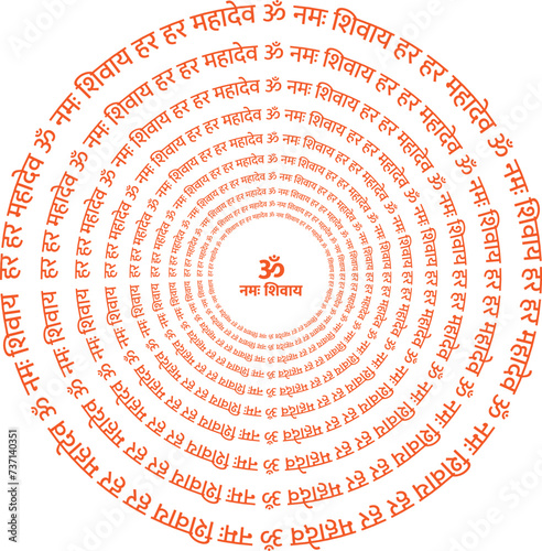 The design depicts the revered Hindu deity Lord Shiva and the sacred chant "Har Har Mahadev" "OM namah Shivaya" arranged in concentric circles. OM namah Shivaya in Center in Hindi