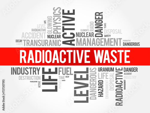 Radioactive Waste word cloud collage, concept background