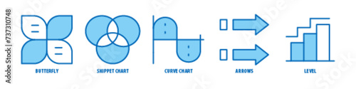 Level, Arrows, Curve chart, Snippet chart, Butterfly editable stroke outline icons set isolated on white background flat vector illustration.