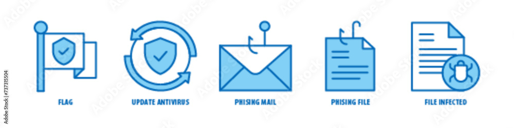 File Infected, Phishing File, Phishing mail, Update Antivirus, Flag editable stroke outline icons set isolated on white background flat vector illustration. File Infected, Phishing File, Phishing mail, Update Antivirus, Flag editable stroke outline icons set isolated on white background flat vector illustration.