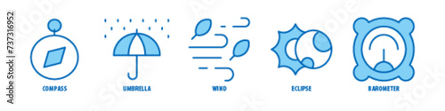 Barometer, Eclipse, Wind, Umbrella, Compass editable stroke outline icons set isolated on white background flat vector illustration.