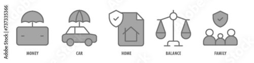 Family, Balance, Home, Car, Money editable stroke outline icons set isolated on white background flat vector illustration.