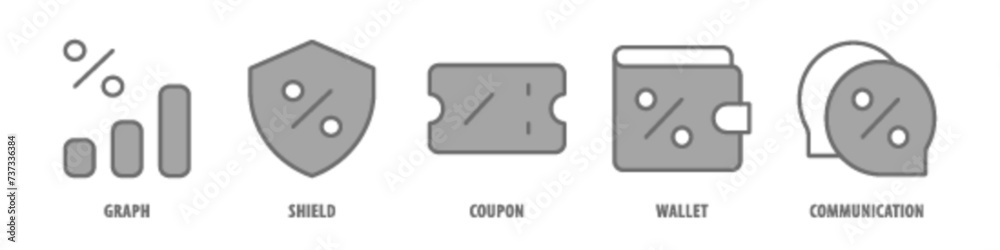 Communication, Wallet, Coupon, Shield, Graph editable stroke outline icons set isolated on white background flat vector illustration. Communication, Wallet, Coupon, Shield, Graph editable stroke outline icons set isolated on white background flat vector illustration.