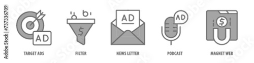 Magnet, Web, Podcast, Newsletter, Filter, Target Ads editable stroke outline icons set isolated on white background flat vector illustration.