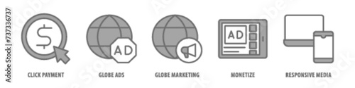 Responsive, Media Monetize, Globe Marketing, Globe Ads, Click payment editable stroke outline icons set isolated on white background flat vector illustration.