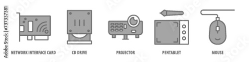 Mouse, Pen tablet, Projector, CD Drive, Network Interface Card editable stroke outline icons set isolated on white background flat vector illustration.