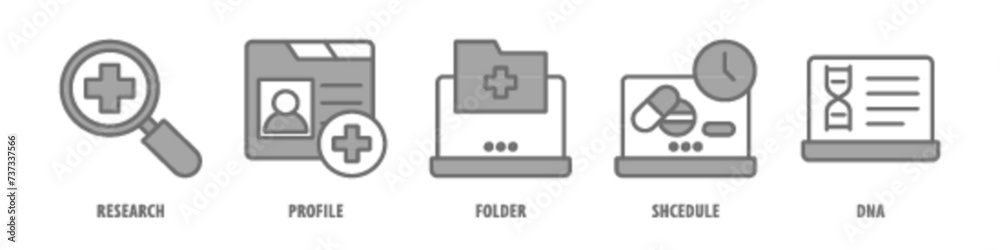 DNA, Schedule, Folder, Profile, Research editable stroke outline icons set isolated on white background flat vector illustration.