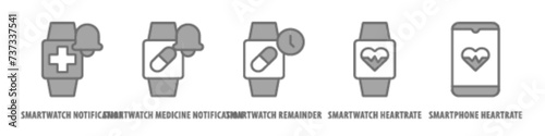 Smartphone, Heartrate, heartrate, Smartwatch Remainder, Medicine Notification, Smartwatch Notification editable stroke outline icons set isolated on white background flat vector illustration.