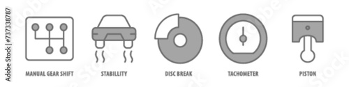 Piston, Tachometer, Disc Break, Stability, Manual Gear shift editable stroke outline icons set isolated on white background flat vector illustration.