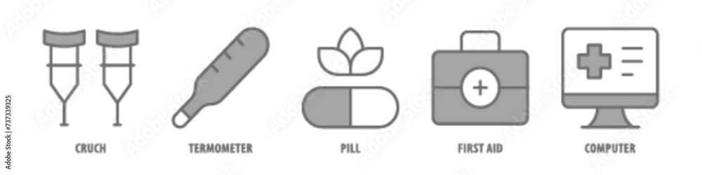 Computer, First Aid, Pill, Thermometer, Crutch editable stroke outline icons set isolated on white background flat vector illustration. Computer, First Aid, Pill, Thermometer, Crutch editable stroke outline icons set isolated on white background flat vector illustration.