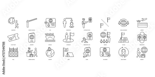 Migration icons set. Set of editable stroke icons.Vector set of Migration