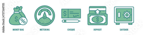 Safebox, Deposit, Cheque, Metering, Money Bag editable stroke outline icons set isolated on white background flat vector illustration.