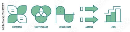 Level, Arrows, Curve chart, Snippet chart, Butterfly editable stroke outline icons set isolated on white background flat vector illustration.