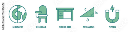 Physics, Pythagoras, Teacher Desk, Desk Chair, Geography editable stroke outline icons set isolated on white background flat vector illustration.